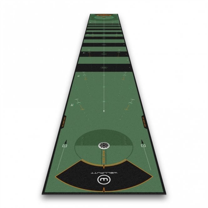 Wellputt Mat 8m X 95cm - High Speed Green